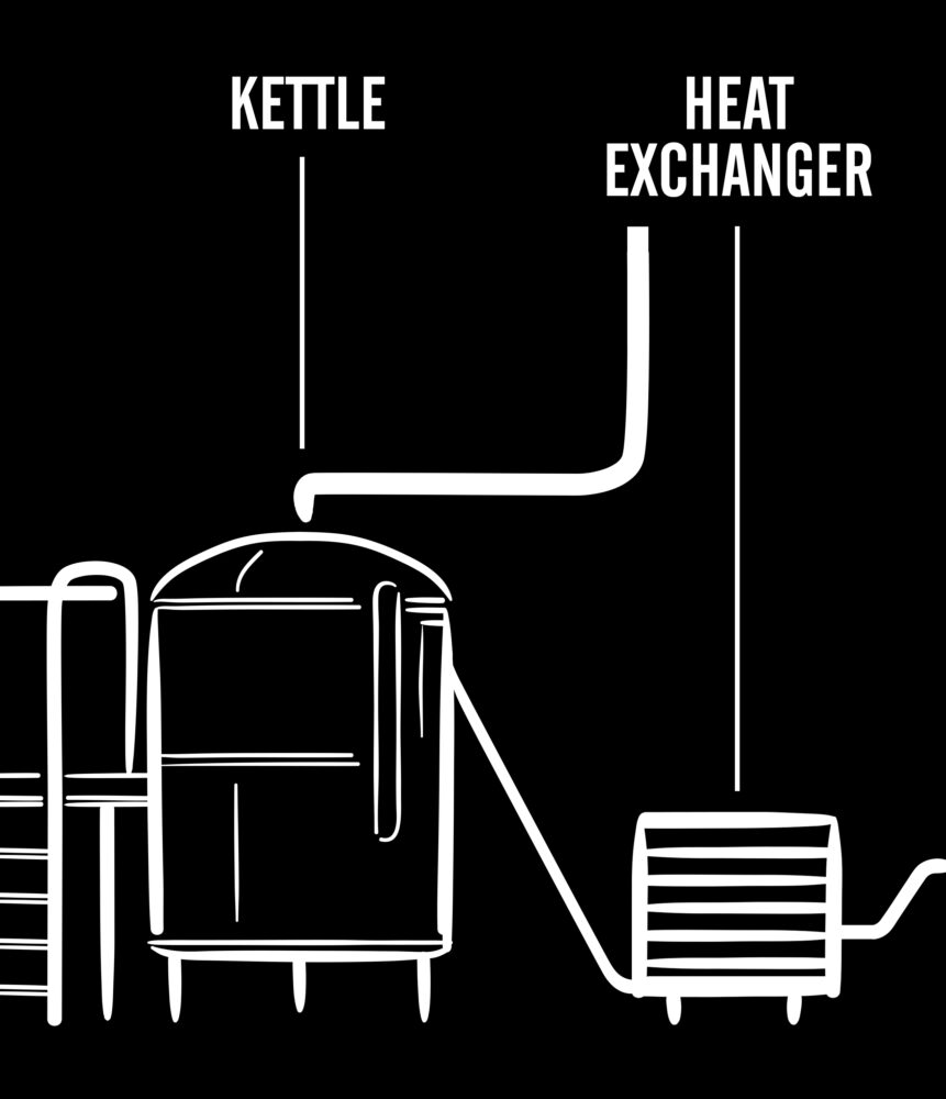 Kettle and heat exchanger, windmill hill, warwick brewing company