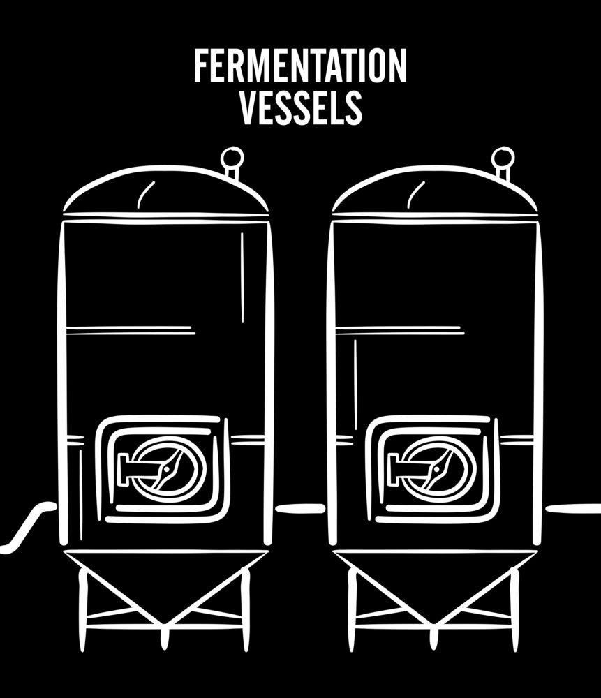 Fermentation vessels, process of brewing